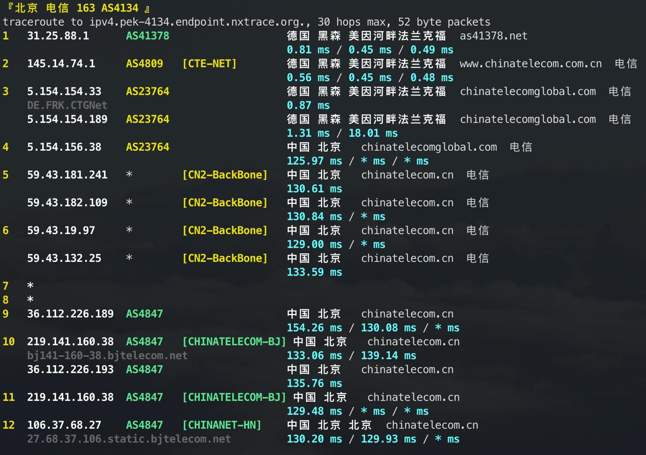 IPv4 回程 TCP 1